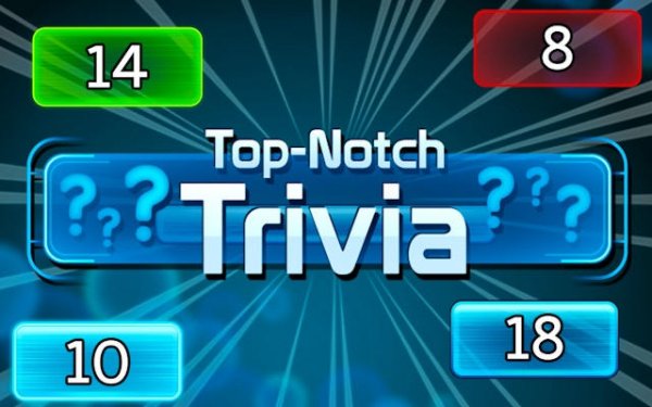 Top Notch Trivia Quiz Game Online