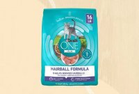 Cat Hairball Remedies: Vet-Approved Gels, Foods, and Brushes